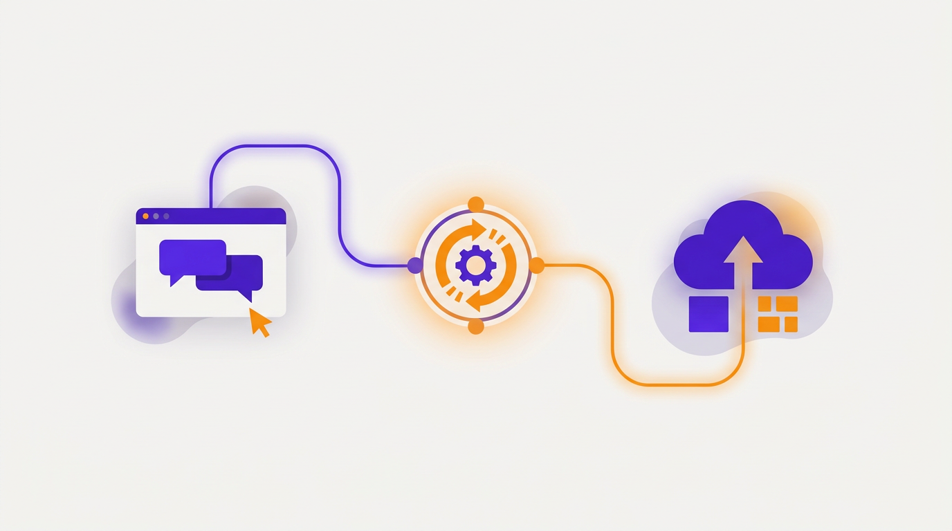 Simple three part diagram showing a chat application, a connector, and an external tool