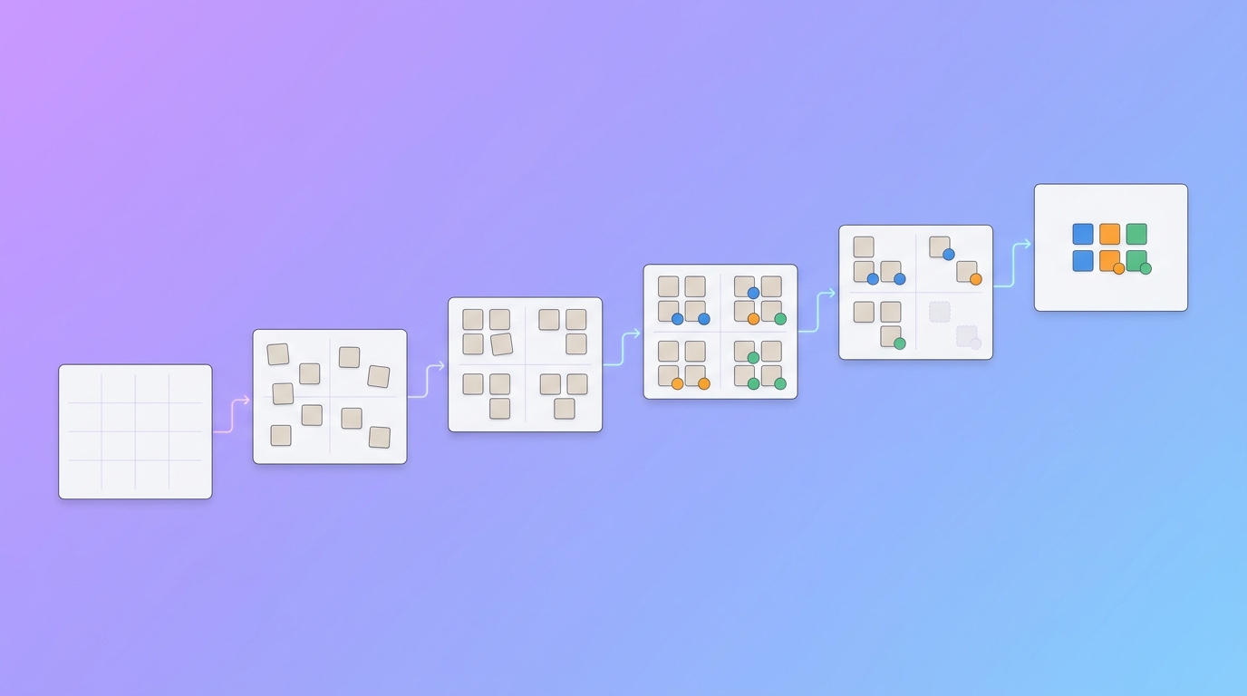 A mood board built through six sequential stages