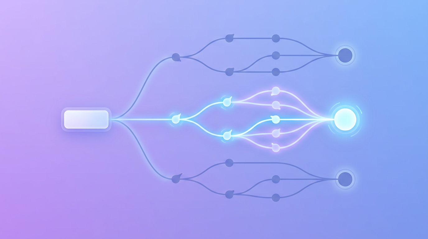A decision path for narrowing tool choices