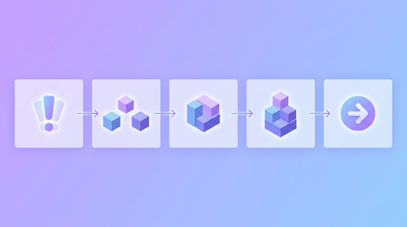 Promo video structure shown as a short sequence of beats