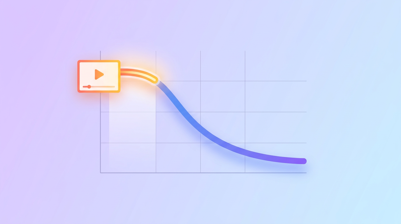 Retention curve showing the value of a strong opening