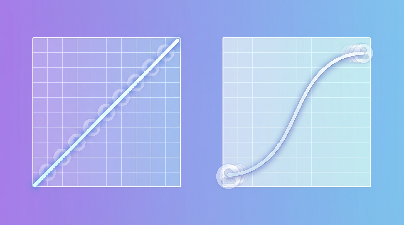 Smooth easing compared with abrupt linear motion