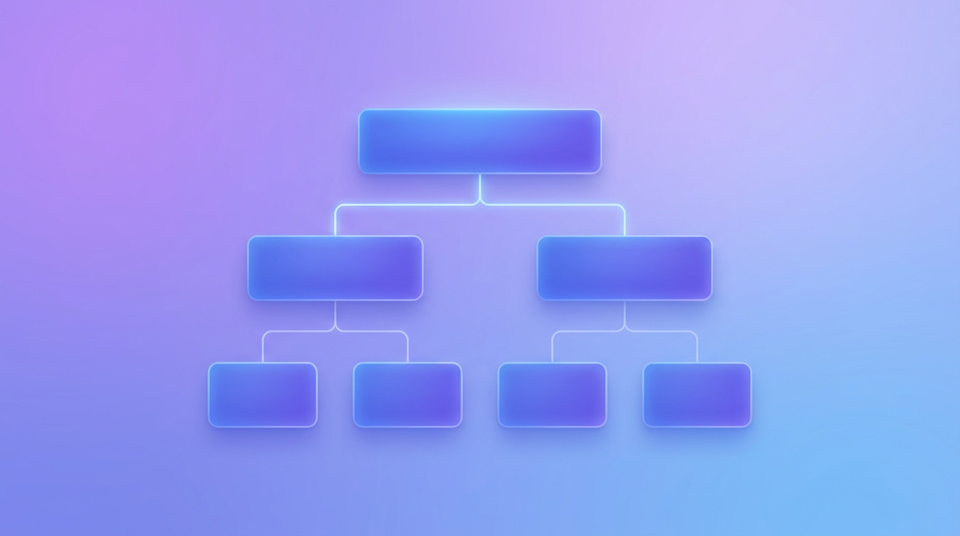 Campaign, ad set and ad shown as a three level hierarchy