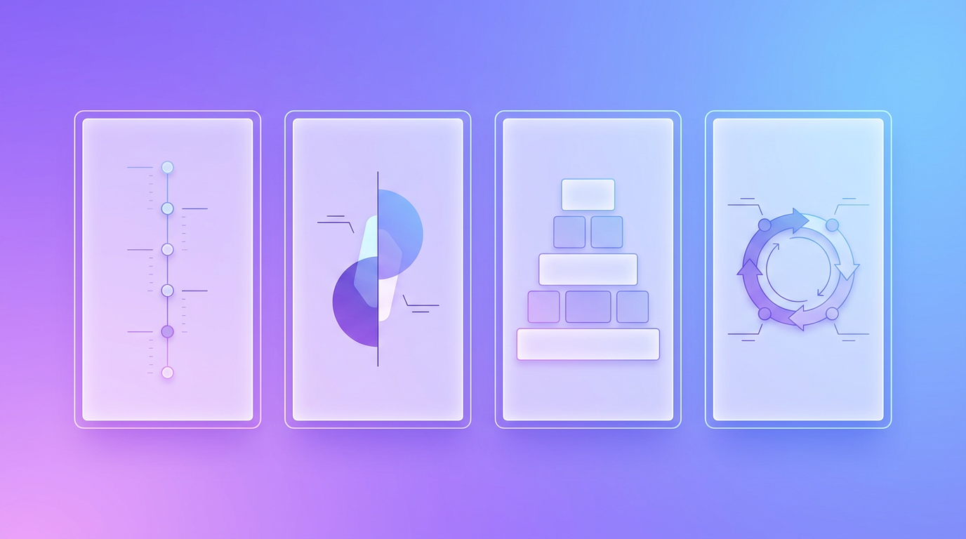Four infographic structure types compared